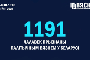 Конвейер репрессий. В Беларуси плюс восемь политзаключенных