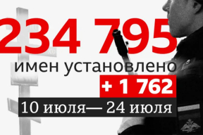 200 человек в день. Что известно о потерях России в Украине к концу июля